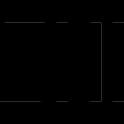 SNI Standard